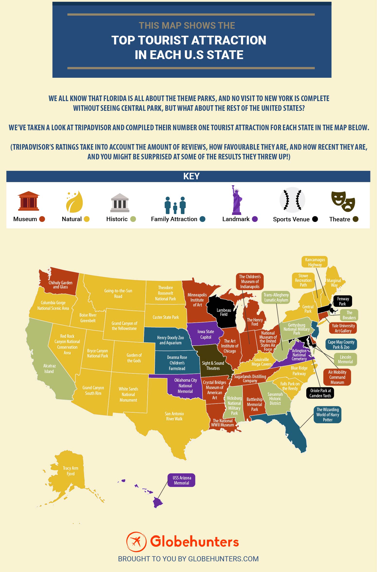This Map Shows The Top Tourist Attraction In Each U.S. State